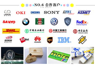 定制牛皮U盤(pán)套 時(shí)尚數(shù)碼禮品的創(chuàng)意推拉廣告新風(fēng)尚