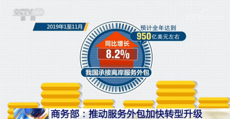 軟件外包服務(wù) 在商務(wù)部推動(dòng)下加快轉(zhuǎn)型升級(jí)，邁向高質(zhì)量發(fā)展新階段